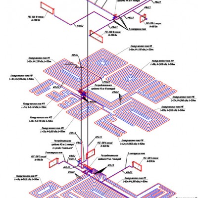 Схема отопления частного дома, теплые полы и радиаторы
